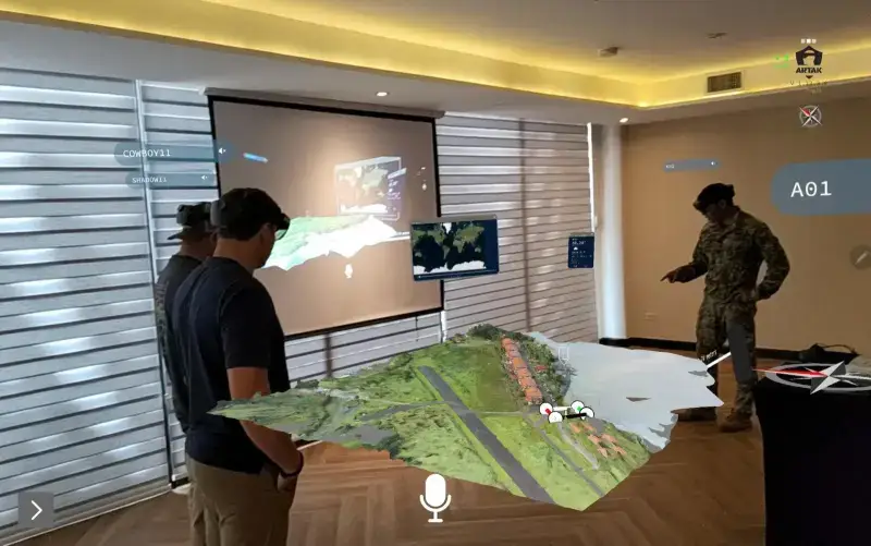 The Augmented Reality Team Awareness Kit